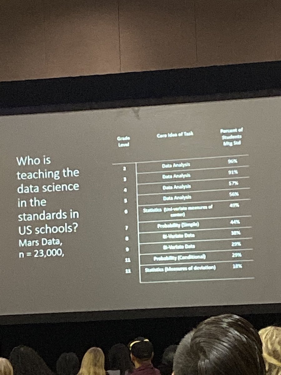 Danielle Bailey tweet media