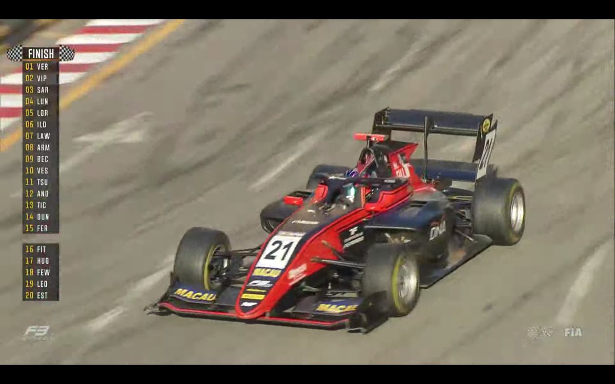 feeder_series's tweet photo. RICHARD VERSCHOOR WINS THE 2019 MACAU GRAND PRIX! #MACAUGP https://t.co/ABkQQzpRnD