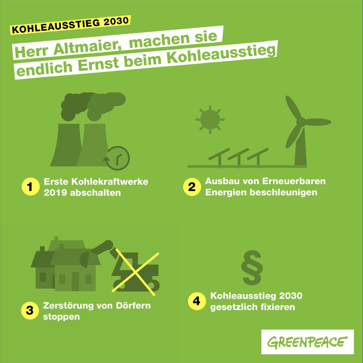 Greenpeace E V On Twitter Alleine 2017 Haben 26 000 Menschen In Der Windenergie Ihren Job Verloren Mehr Als Noch In Der Gesamten Braunkohleverstromung Tatig Sind Die Verantwortung Dafur Tragt Peteraltmaier Wir Brauchen Den