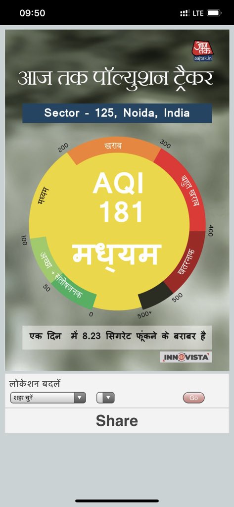 Now I’m smoking only 8 cigarettes a day! And that seems like a big relief. Travails of a Dilliwallah. https://www.indiatoday.in/airquality/ Basically we are all Ram bharose.