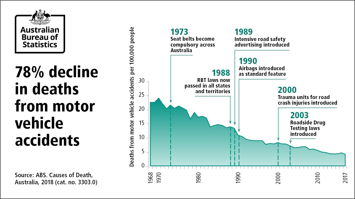 alex dunnin (AlexDunnin) Twitter