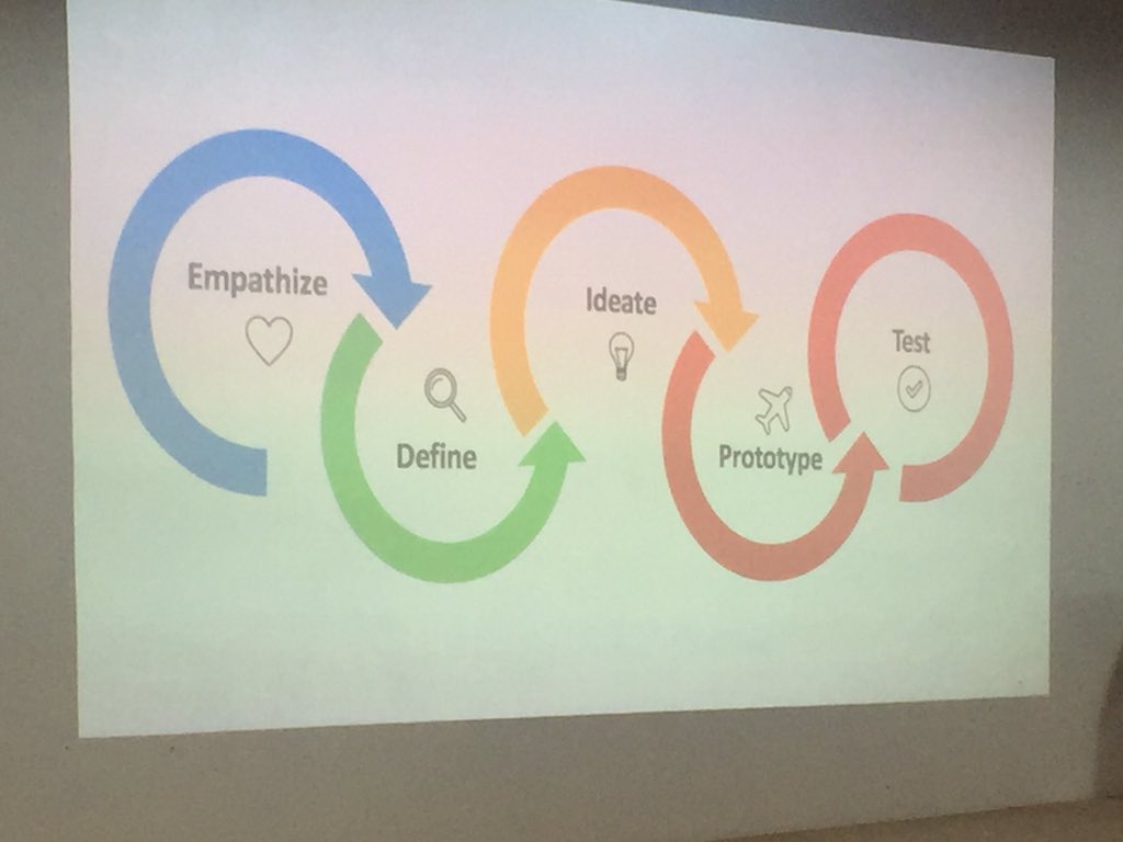 AnjaliDabas1's tweet image. Build skills with a proper plan!!
@VoiceflowHQ @AsDivyansh @Akii_20 #VFIndia #voicefirst #GirlsScript #VUI