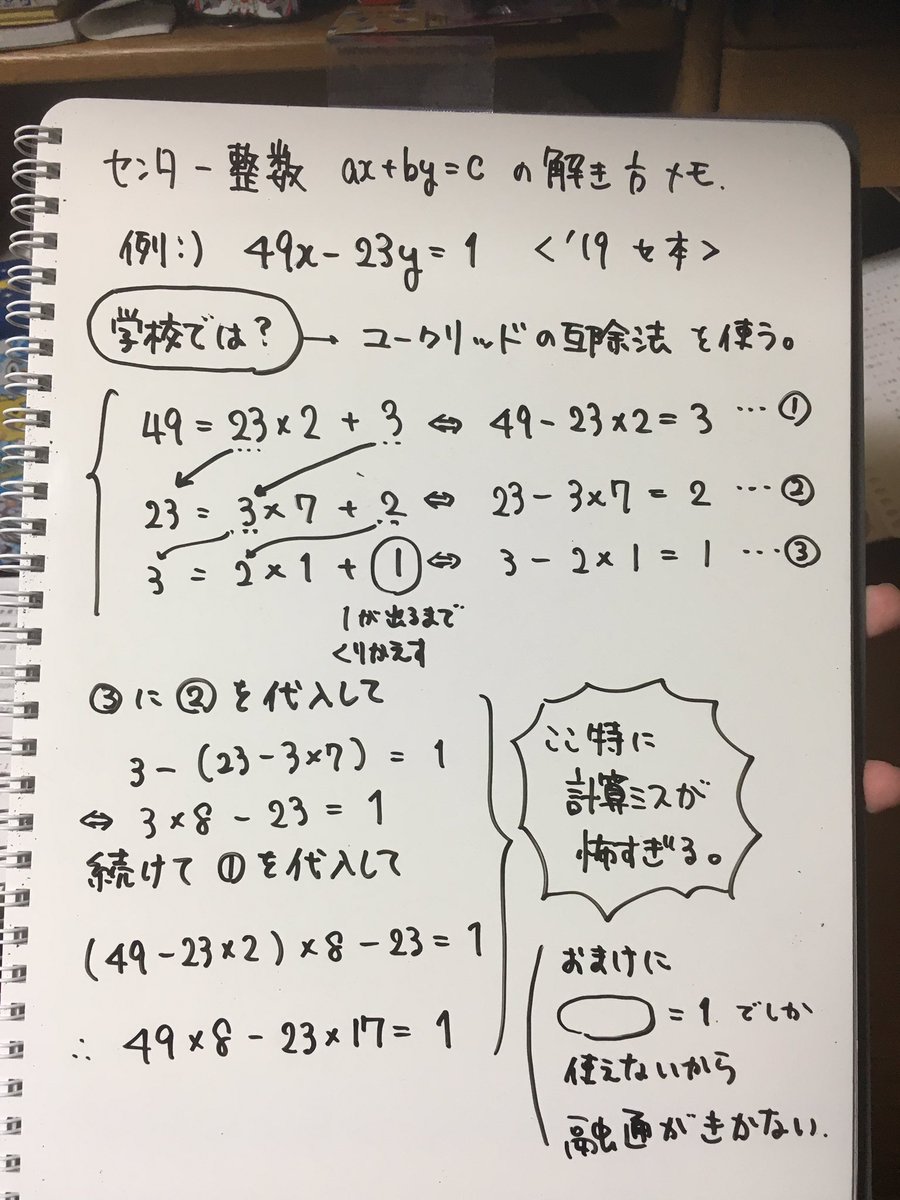 へくその数学メモ