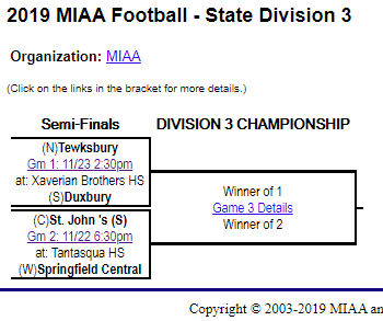 SJHS_PioneersAD's tweet photo. Football Playoff Update: @SaintJohnsFB vs. @CentralFB413 will played on Friday, November 22 at 6:30 PM at Tantasqua HS @superfans_sj @SJShrewsbury https://t.co/MT6EVvlNQU