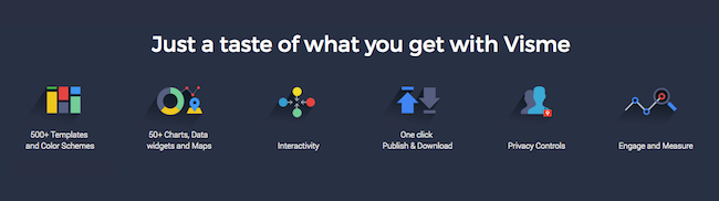 FlipBizChat's tweet photo. "I will say that Visme's software is super, super savvy and there are a lot of things that you can do with it." https://t.co/Tl57Om3fFc #Software #Infographic #Review https://t.co/q68qILxPdm