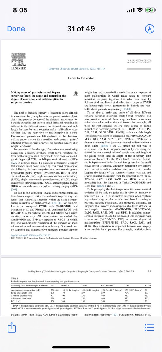 Abdelrahman Ali Nimeri MD FACS FASMBS ABOM FPD MBS tweet media