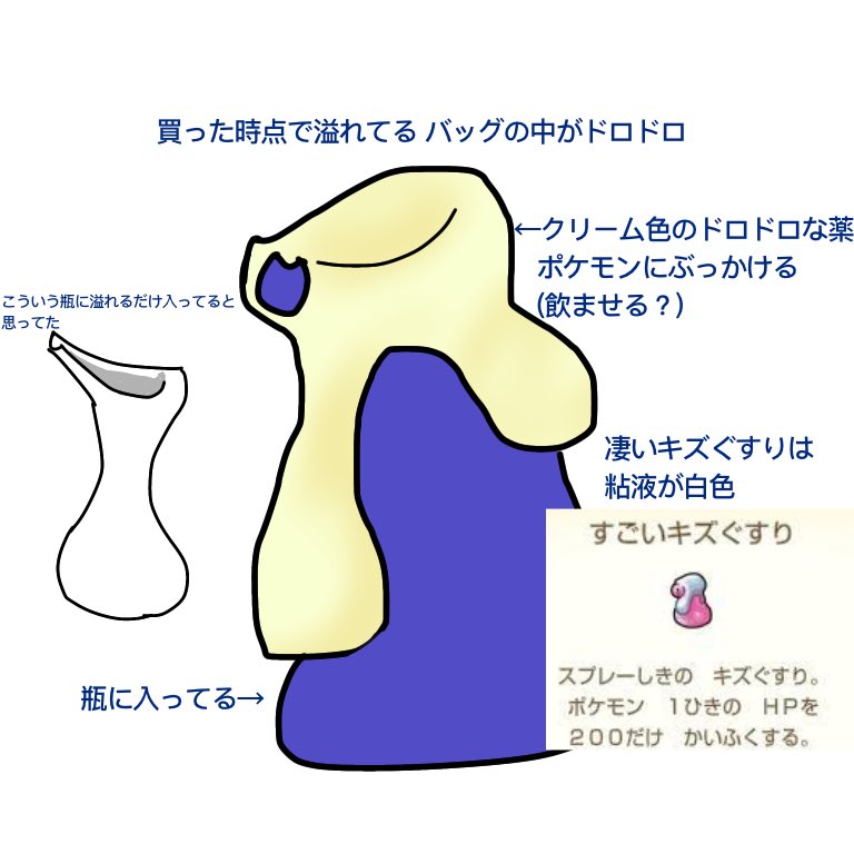 ゆりゆりの民 ポケモンのキズぐすりに関する私の勘違い T Co Mnvenoavug Twitter