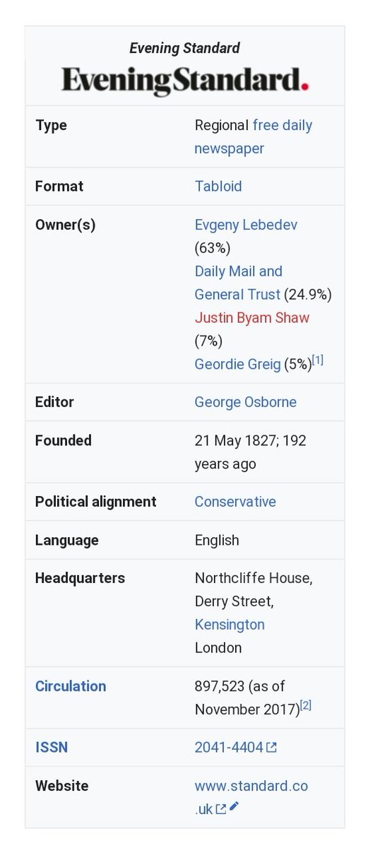 jonny_b69's tweet image. Now that would be Mail that sub lets its Kensington offices to Lebedev&apos;s Independent &amp;amp; Evening Standard, &amp;amp; owns 25% of Evening Standard with Lebedev owning 63%... can&apos;t think what interest Mail may have in this hot pro Lebedev scoop... cc @DMReporter #RussiaInterferenceReport