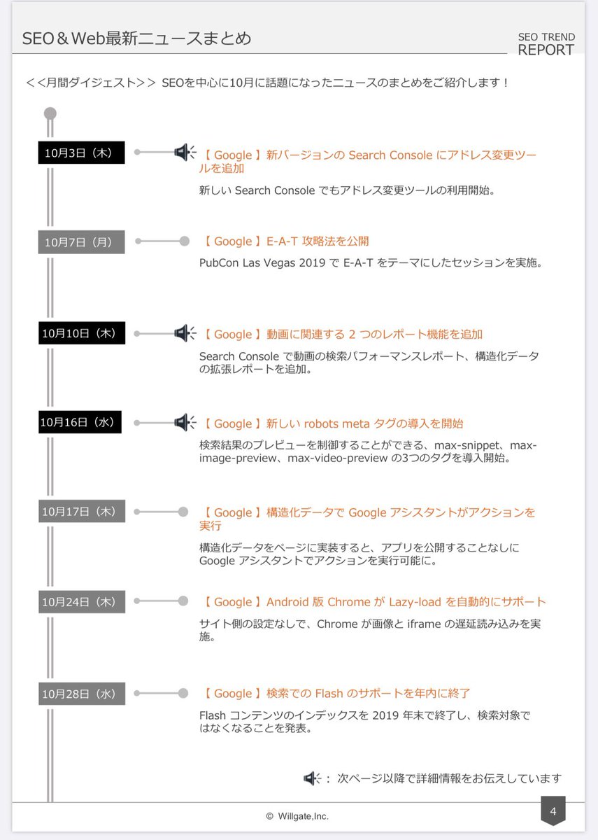 seoamigo's tweet photo. 【RTのお願い:SEO資料の無料配布】ウィルゲートが密かに作成してるSEO TREND REPORT最新号(10月号)を特別に無料配布します‼️

今回はYMYL関連updateで下落した際の対応方針を解説✏️

配布条件は私をフォローし、このツイートをRTすること

完了後このツイートにリプライかDM 貰えれば資料を送ります🤗 https://t.co/nVlqAD2B9q