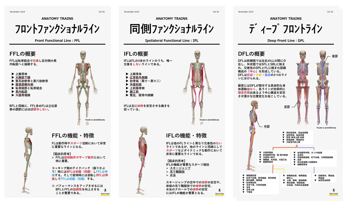 畳＠atelier Loop on X: 