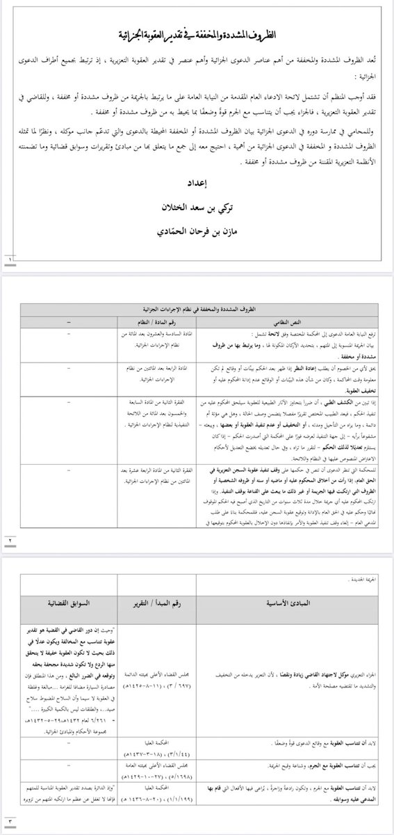 رسالة ماجستير محمد البيز