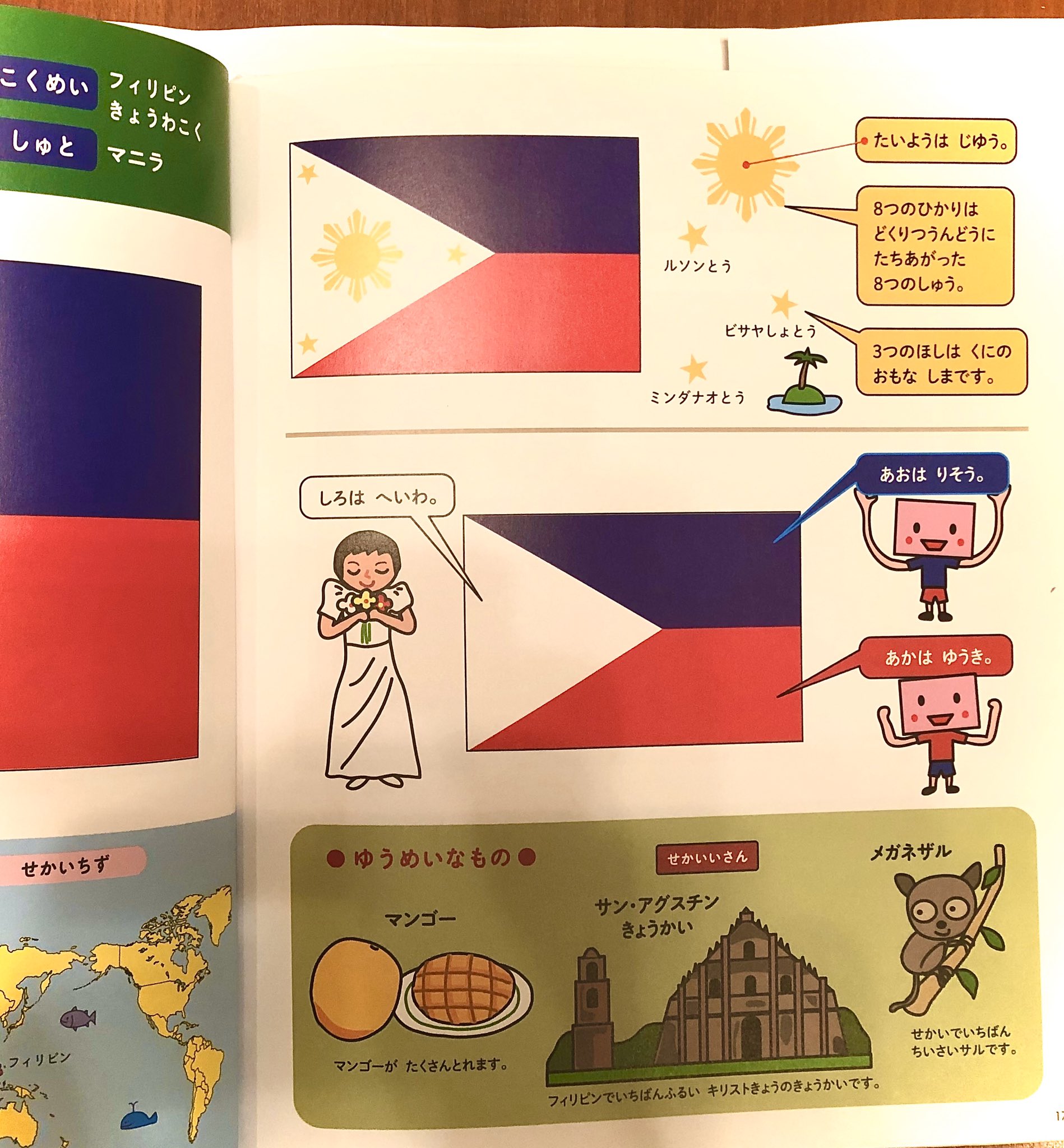 Kodomoe コドモエ 編集部 En Twitter いだてん 国旗 のエピソードに胸熱 国旗 には 歴史と誇りがつまってますね 例えば 1964年に聖火を繋いだフィリピンの国旗 には 自由 独立 平和 理想 勇気の意味が 世界を知るなら 国旗 から 1日10分なるほど Kodomoe コドモエ 編集部 En Twitter いだてん 国旗 のエピソードに胸熱 国旗 には 歴史と誇りがつまってますね 例えば 1964年に聖火を繋いだフィリピンの国旗 には 自由 独立 平和 理想 勇気の意味が 世界を知るなら 国旗 から 1日10分なるほど