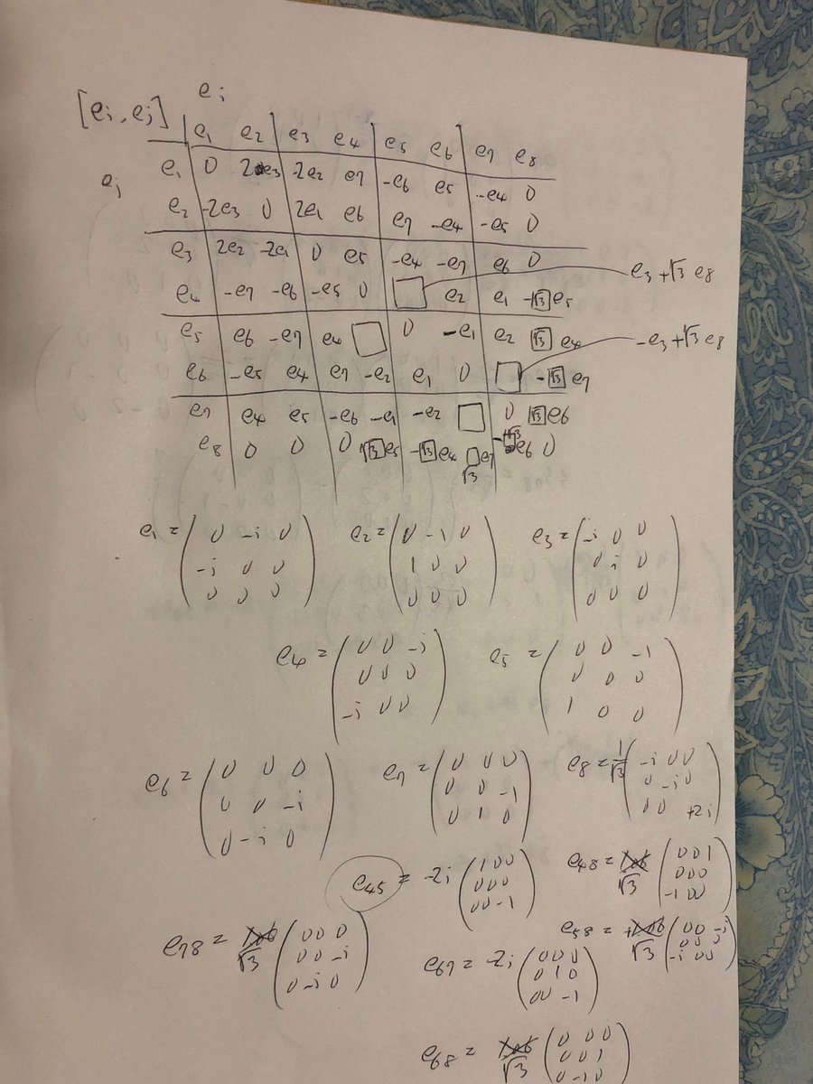 量子きのこ Bat ゲルマン行列 特殊ユニタリ Su3 の 生成子 Sに Iを掛け算した E1 8の8つのエレメント同士の 交換子 をまとめてみている最中です いい感じに対称性を保ちながら閉じていそうです エルミート行列 複素行列 パウリ行列 T