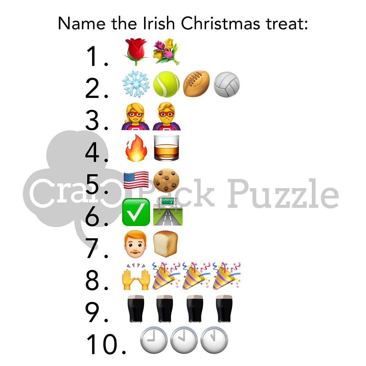 craicpack_ie's tweet photo. We're back with another emoji puzzle. Name the Christmas treat! How many can you get? #CraicPackPuzzle
.
.
.
#CraicPack #Christmas #Hohoho #MerryChristmas #IrishChristmas #ChristmasTreats https://t.co/6Y5KFzQKvp