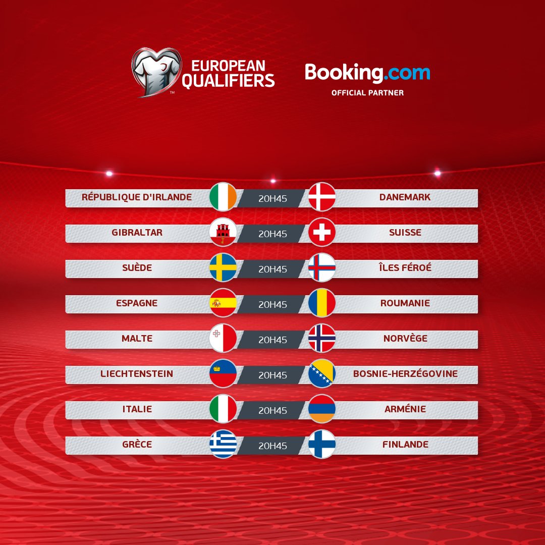 Programme qualifications Euro 2020