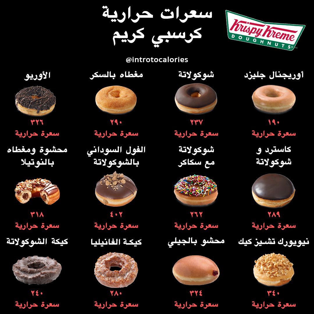 ايس كريم قليل السعرات ايس كريم قليل السعرات