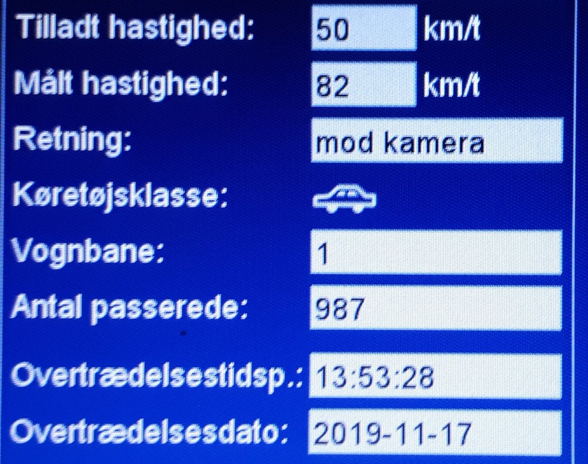 66 bilister havde for travlt denne søndag, hvor fotovognen var på Koldingvej i Toftlund, deraf var der 8 bilister der får klip i kørekortet, hvor den hurtigste kørte 82 km/t, hvor der må køres 50 km/t, sænk farten så alle kommer sikkert frem #atkdk #politidk https://t.co/ORazyaxHnc