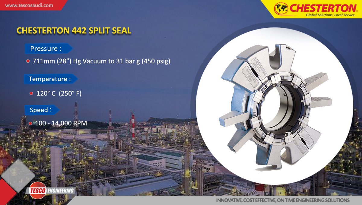 Tesco Engineering on Twitter "TESCOEngineering is the leading