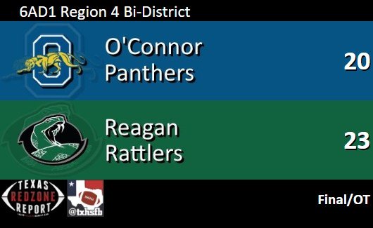 txhsfb6A (@txhsfb6a) on Twitter photo 6AD1 scoreboards are now posted to the link below.
4 scoreboards on this tweet. All 32 on the page.
texasredzonereport.com/2019-bi-distriā¦
#txhsfb
<a href="/txredzonereport/">Texas Redzone Report</a> 6AD1 scoreboards are now posted to the link below.
4 scoreboards on this tweet. All 32 on the page.
texasredzonereport.com/2019-bi-distriā¦
#txhsfb
<a href="/txredzonereport/">Texas Redzone Report</a>