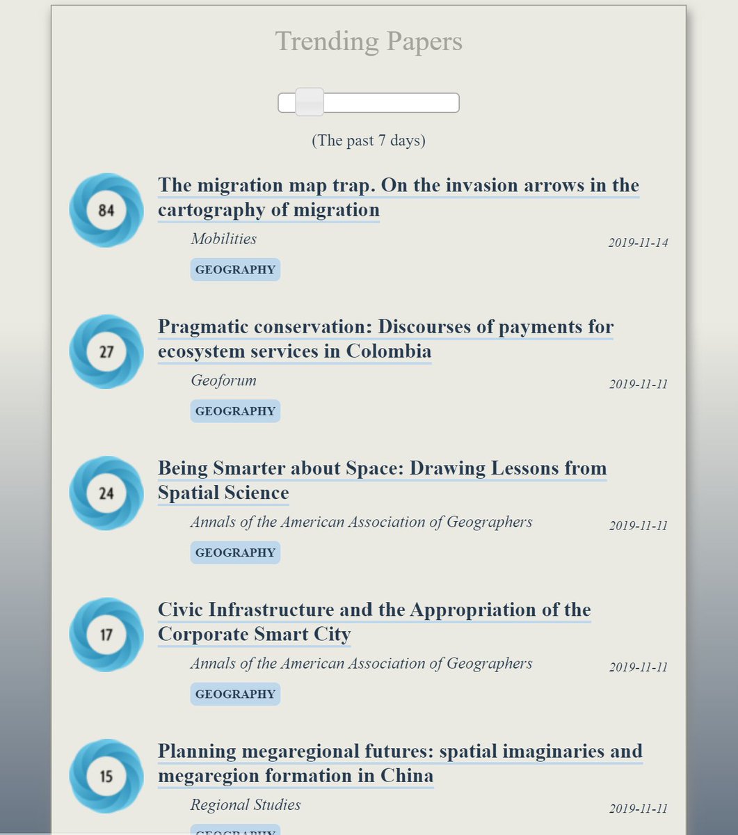 OOIR (@observeir) on Twitter photo Trending in #Geography:
ooir.org/trending.php?d…
1) The Migration Map Trap: Cartographic #Invasion Arrows
2) Paying for #Ecosystem Services in Colombia (@GeoforumJ)
3) Being Smarter about Space (<a href="/TheAAG/">American Association of Geographers</a>)
4) Civic Infrastructure & the Appropriation of the Corporate #SmartCity Trending in #Geography:
ooir.org/trending.php?d…
1) The Migration Map Trap: Cartographic #Invasion Arrows
2) Paying for #Ecosystem Services in Colombia (@GeoforumJ)
3) Being Smarter about Space (<a href="/TheAAG/">American Association of Geographers</a>)
4) Civic Infrastructure & the Appropriation of the Corporate #SmartCity