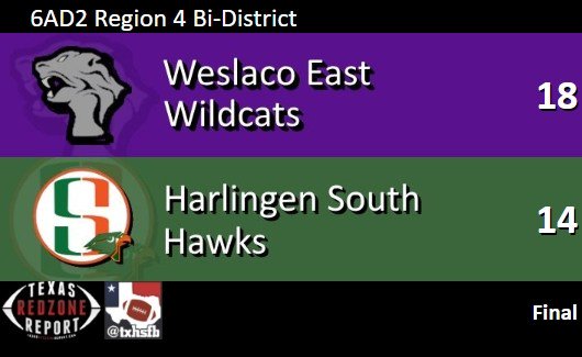 txhsfb6A (@txhsfb6a) on Twitter photo 6AD2 scoreboards are now posted to the link below.
4 scoreboards on this tweet. All 32 on the page.
texasredzonereport.com/2019-bi-distriā¦
#txhsfb
<a href="/TXHSFB/">txhsfb(Tony Blalock)</a> 6AD2 scoreboards are now posted to the link below.
4 scoreboards on this tweet. All 32 on the page.
texasredzonereport.com/2019-bi-distriā¦
#txhsfb
<a href="/TXHSFB/">txhsfb(Tony Blalock)</a>