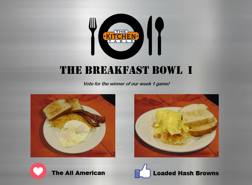 KitchenTableWI's tweet image. #TheBreakfastBowl had a couple bye weeks but is back by popular demand! Will the ❤️All American finally knock off the undefeated 👍Loaded Hash Browns? You decide! Vote now using your emojis.😎