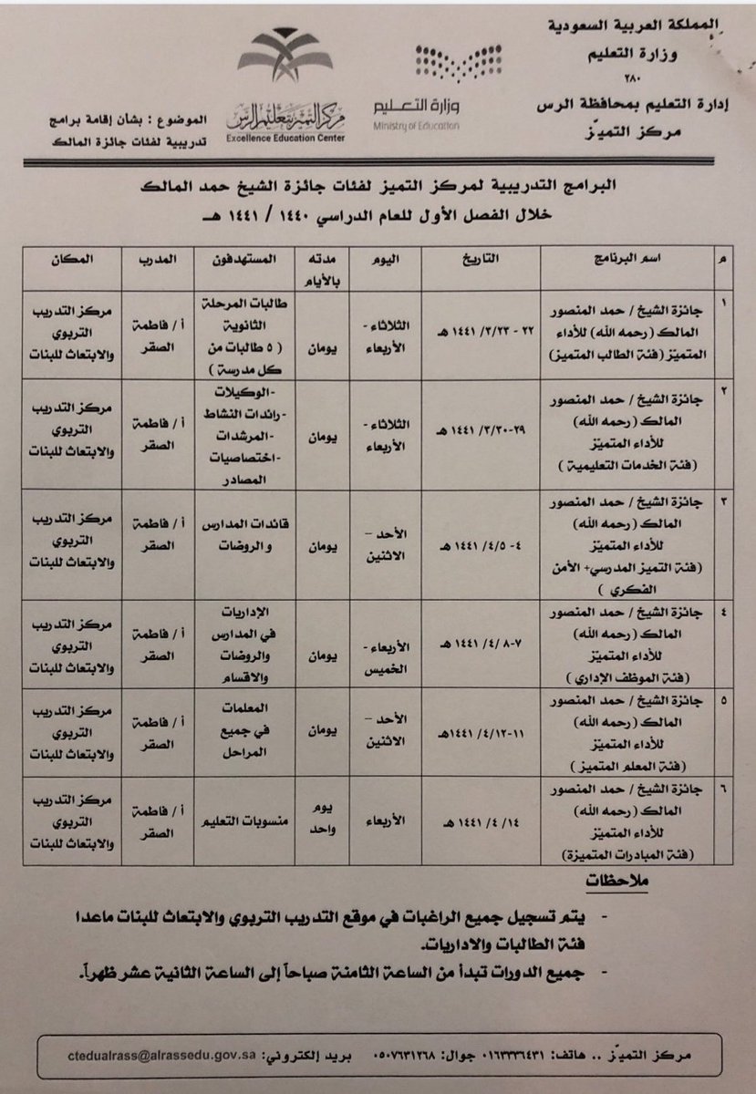 يقيم مركز التميز (بنات) في #تعليم_الرس عدداً من البرامج التدريبية لفئات #جائزة_الشيخ_حمد_المالك للأداء المتميّز بداية من يوم الثلاثاء القادم 22\3\1441
#تواصل_الرس