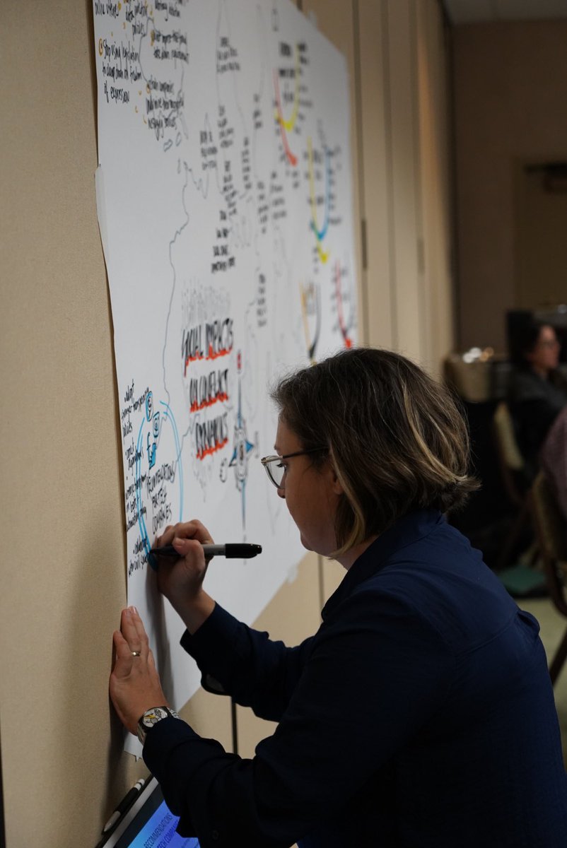 ActivateLabsX's tweet photo. Thank you @todapeaceinst for the powerful workshop on social media and conflict dynamics. We were happy to support with graphic facilitation. We were in awe of the powerful policy briefs that it produced. #buildpeace2019 #polarization #digitalliteracy #peacebuilding @LisaSchirch https://t.co/1hOoJO4Qir