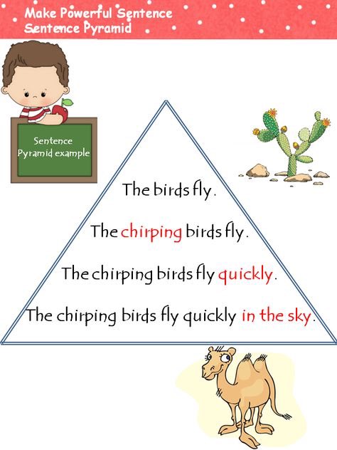 TeachingMoment_'s tweet photo. My #weeklyhighlight was on Friday during writing. S’s were working on various tasks and we were able to keep them all engaged and their work turned out beautiful! A 5 sentence paragraph using an inference, 3 detailed sentences, and a sentence about why the S is special! #ledu512 https://t.co/ITD7D0WJC5