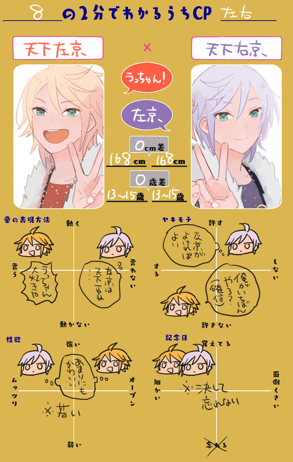 ずっとやりたかったやつですじゃ 