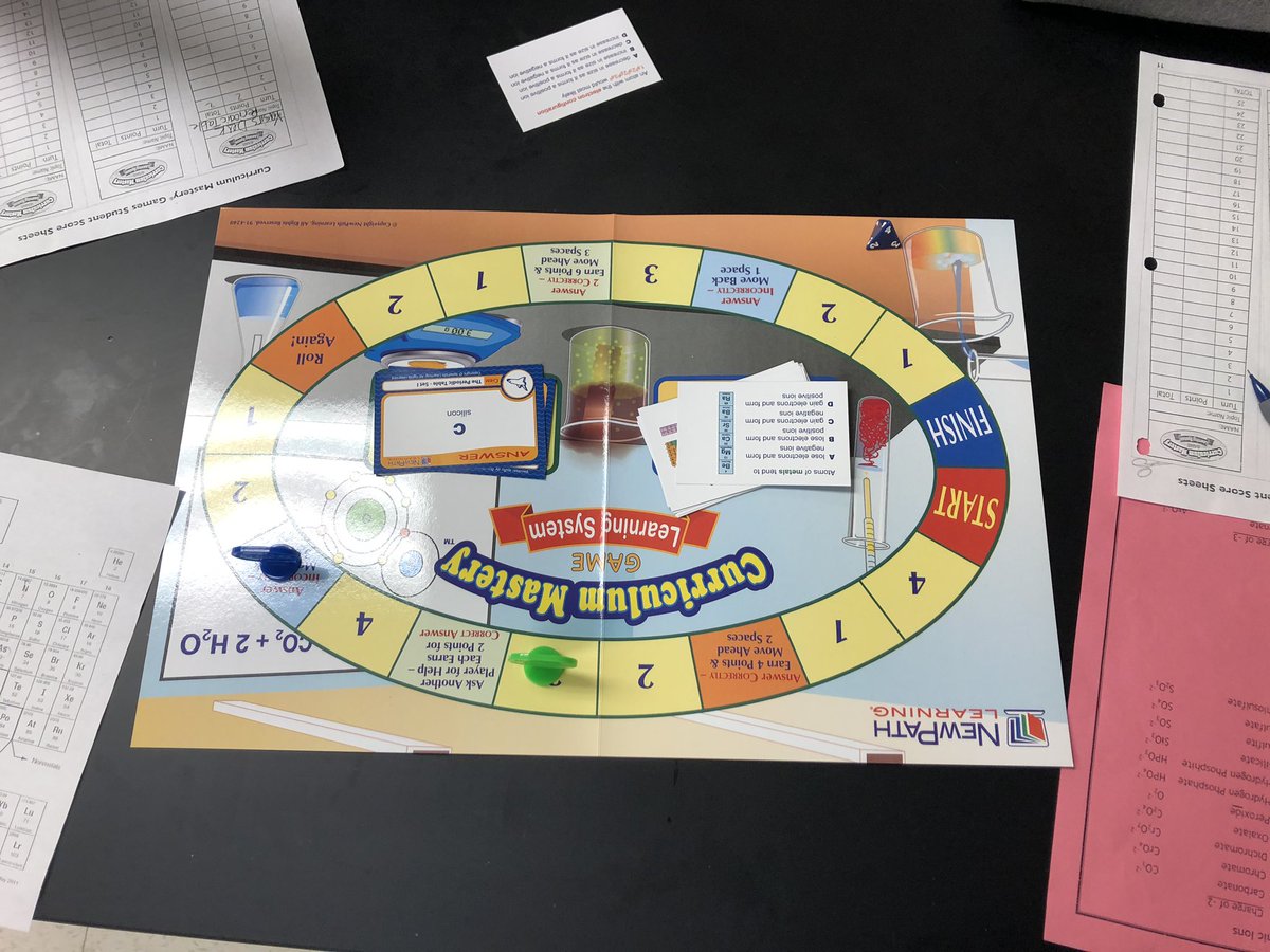 collrobinson5's tweet photo. My chemistry students reviewed elements, atomic structure and periodic table trends by playing the Curriculum Mastery game! They love to compete! #oneCCPS #CarverAcad #CCPS_Science https://t.co/GrUwBjnjys