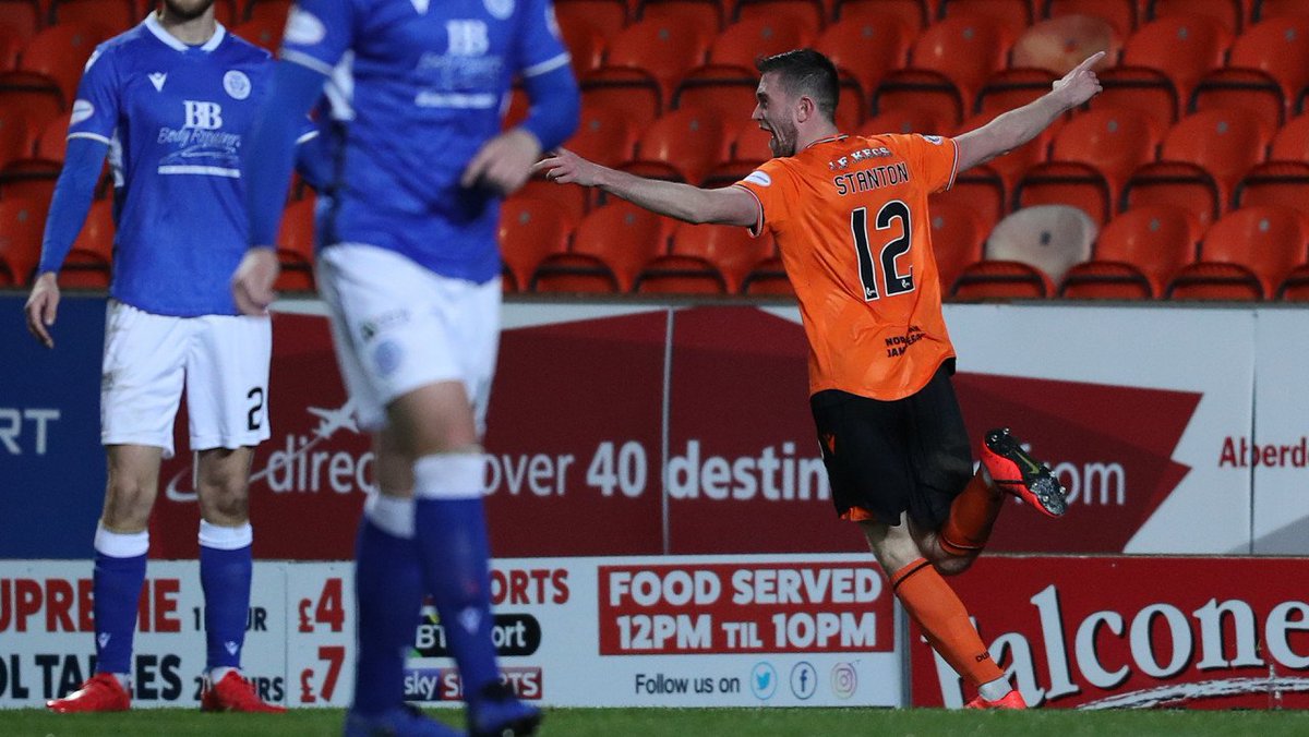 Dundee United FC