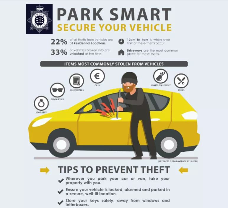 We are aware of the increasing spate of thefts from vehicles occurring in Castle Point, person/s trying multiple door handles. We please remind you to make sure your vehicles are locked and valuables and tools are taken out.