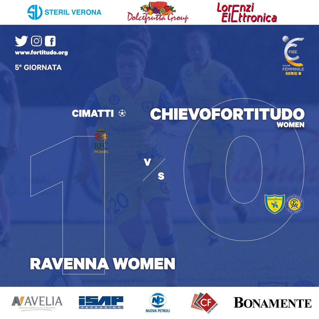 ChievoWomen's tweet image. ‼️ Non il risultato che volevamo. Le nostre ragazze sono state fermate da un gol di #Cimatti nella sfida con il @ravennawoman. 

Ora testa alla prossima gara 💪🏻