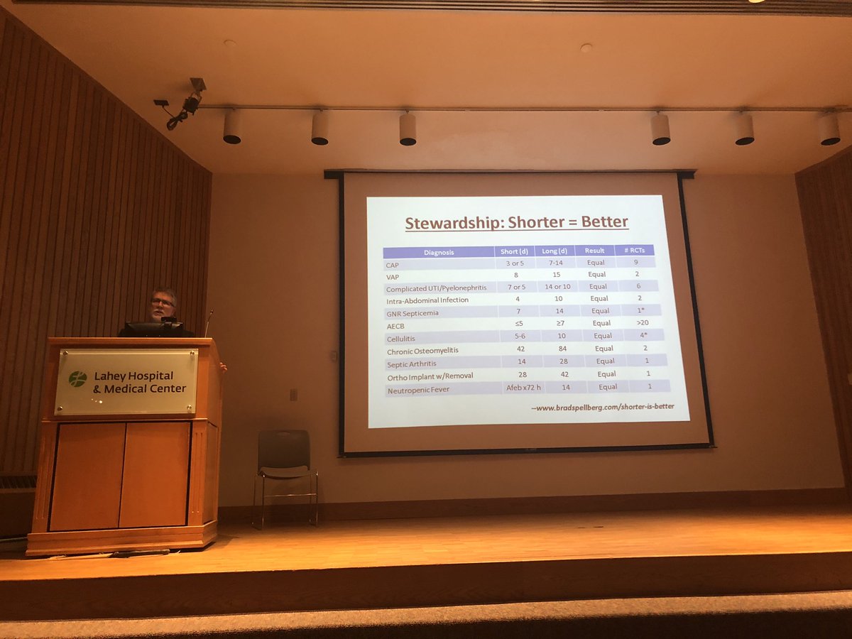 Rob Faust (@robroyfaust) on Twitter photo Many thanks to Rob Duncan for this week’s Medical Grand Rounds. #antibioticstewardship #shorterisbetter #AntibioticAwarenessWeek <a href="/LaheyMedicine/">Lahey Medicine</a> <a href="/LaheyHospital/">Lahey Hospital</a> Many thanks to Rob Duncan for this week’s Medical Grand Rounds. #antibioticstewardship #shorterisbetter #AntibioticAwarenessWeek <a href="/LaheyMedicine/">Lahey Medicine</a> <a href="/LaheyHospital/">Lahey Hospital</a>