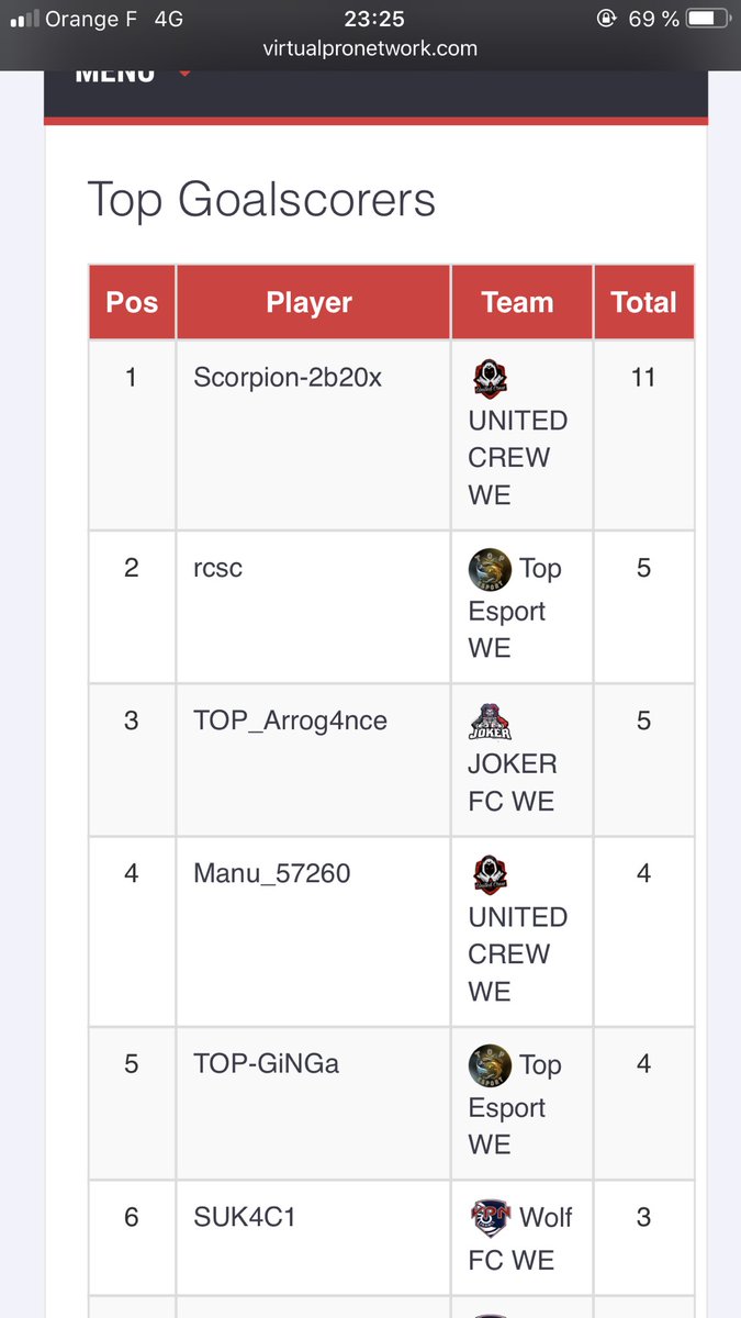 United Crew tweet media