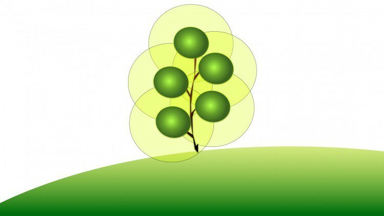 dotnetutorial's tweet image. The Java Spring Tutorial: Learn Java’s Popular Web Framework

☞ ift.tt/2LTFTTQ

#aspnet #dotnet

r15e4RDSL64