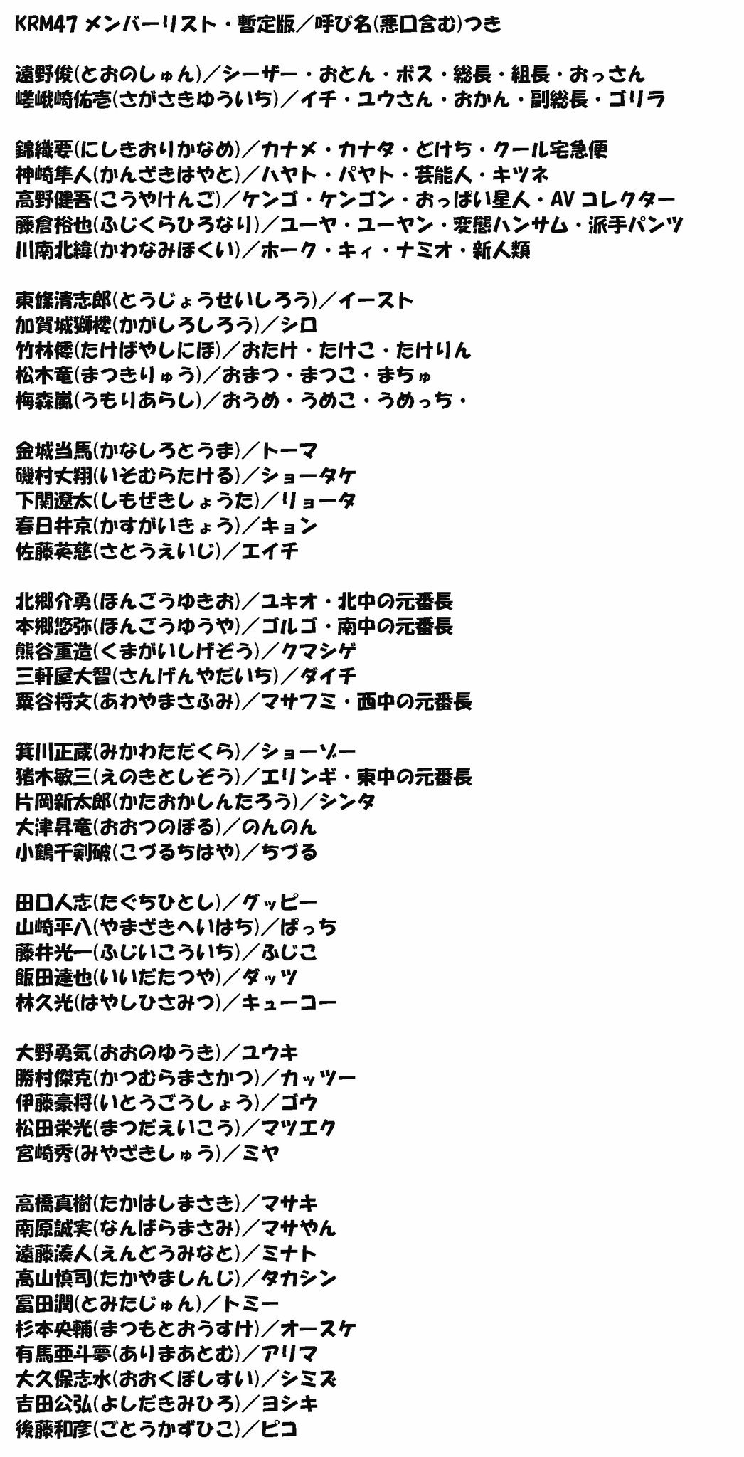 湿気を良く吸う生ゴミ けーあーるえむ４７ 絶対あとから読めないって言われそうだから最大サイズの画像 設定メモには人くらいしか居なかったから暫定で補填しました 名前すら出ないやつの方が多いくらいな有様 T Co Ombx74dgkd Twitter