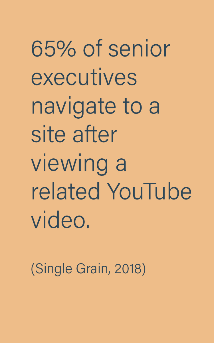 Inbound Studios tweet media