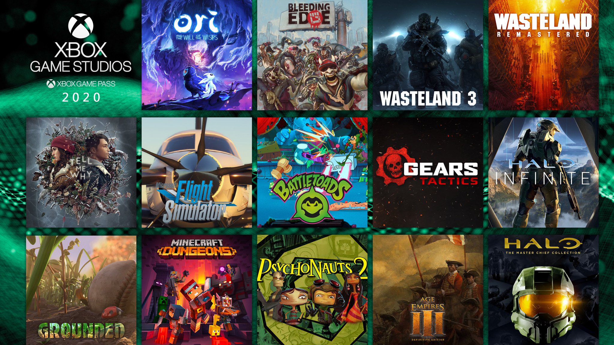 X 上的Klobrille:「Known games by Xbox Game Studios (all coming to