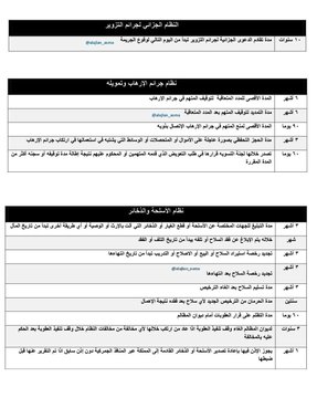 نظام الأسلحة والذخائر pdf