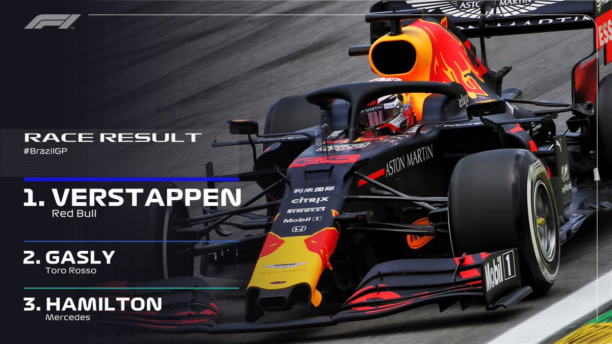 Formula 1 Max33verstappen Wins An Incredible Brazilian Grand Prix And Pierregasly Takes His First F1 Podium Brazilgp F1 T Co V6txyiegvx Formula 1 Max33verstappen Wins An Incredible Brazilian Grand Prix And Pierregasly Takes His First F1 Podium Brazilgp F1 T Co V6txyiegvx