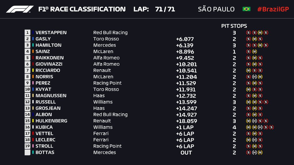 F1 Jutunurk! - Page 2 EJmM9c7WoAEPS8N?format=jpg&name=medium