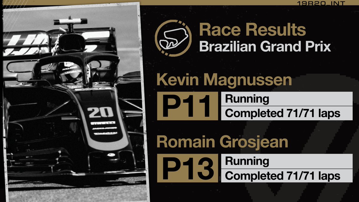 Confirmation of our race result at Interlagos 🇧🇷
@RGrosjean moves up one spot after a 5-second penalty given to Nico Hulkenberg.
#HaasF1 #BrazilGP