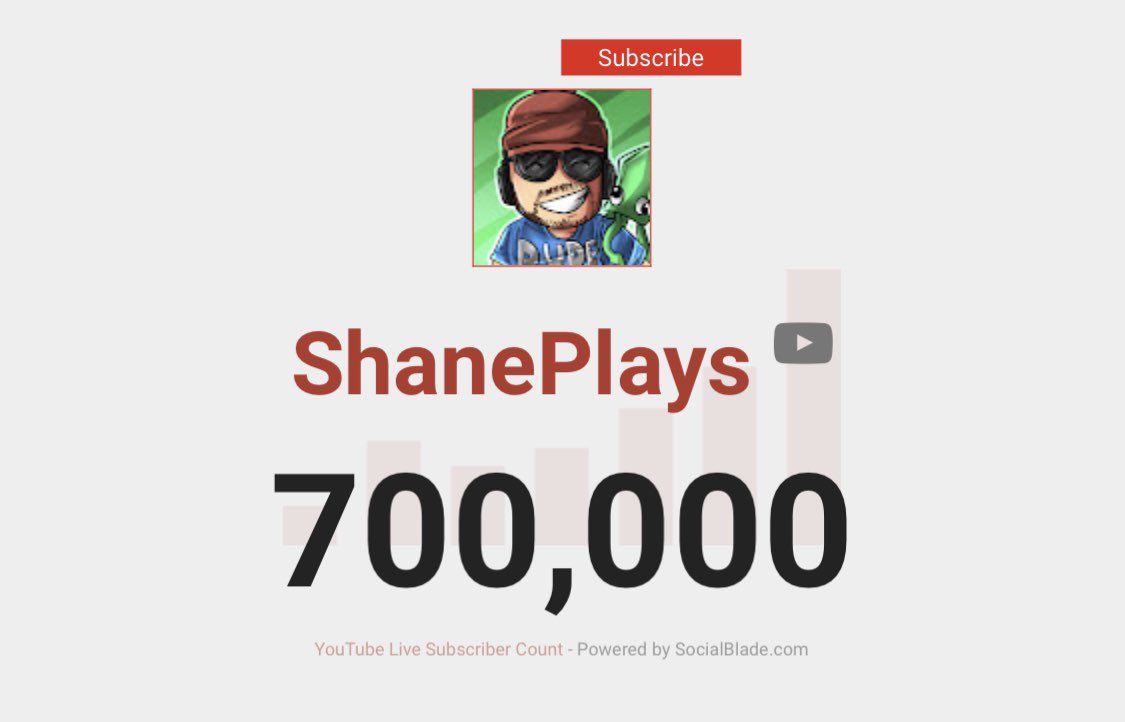Shaneplays On Twitter This Time Last Year We Had 80k Subs We