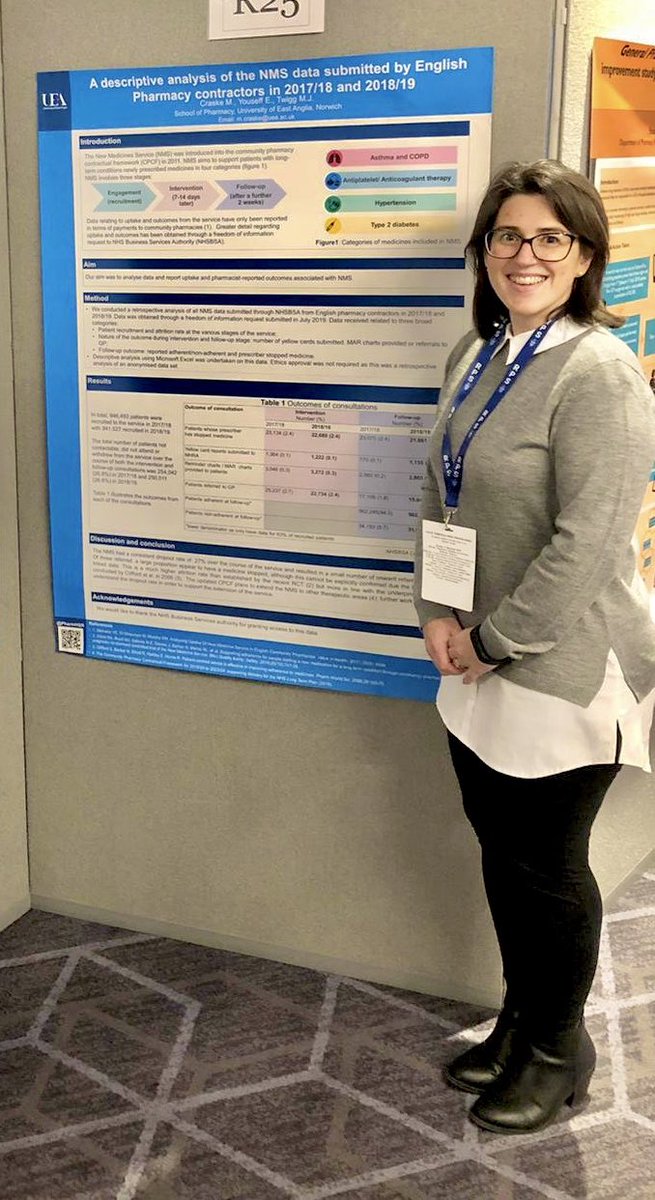 Still smiling even after the 6am start! Enjoyed answering questions about my poster and making new connections. #RPSConf19