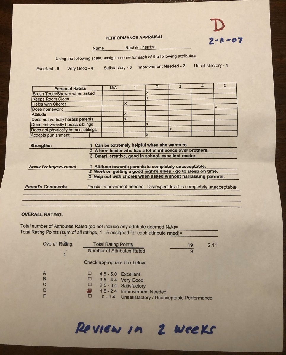 rickles1996's tweet image. my dad wrote me a report card when I was 11