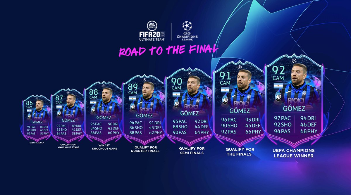 Fut Bible On Twitter Champions League Road To The Final