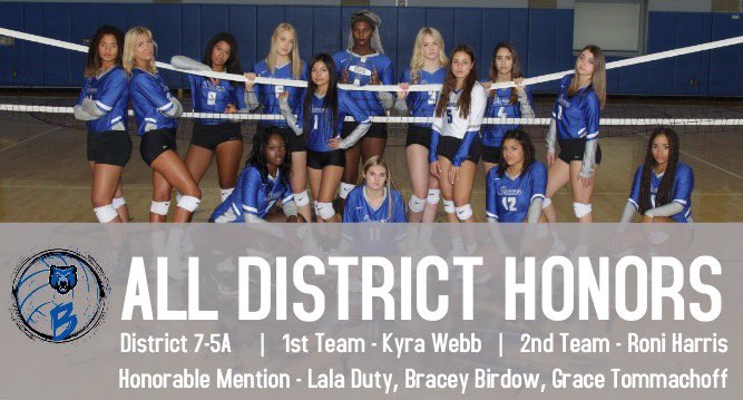 Congrats to the following on their district honors. Well deserved.