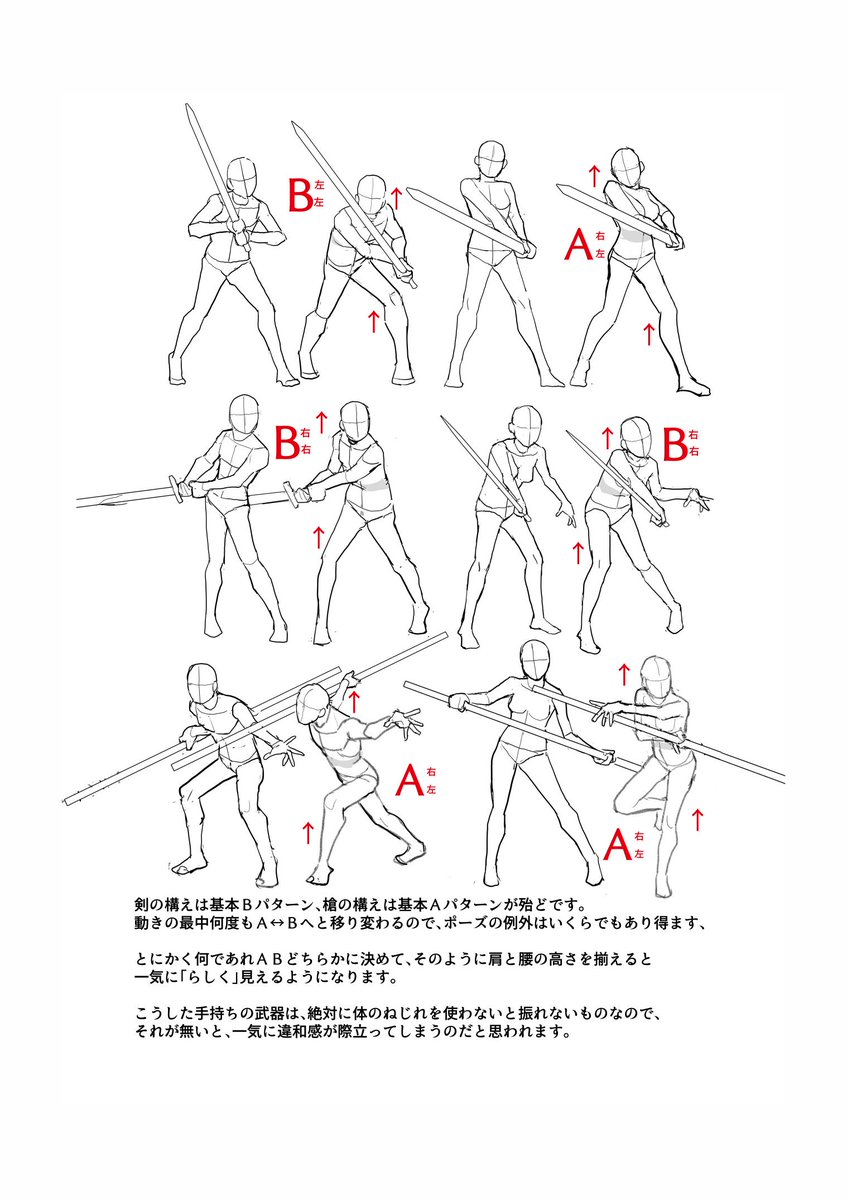 Twitter 上的 篠房六郎 Booth とらのあなにて ポーズの定理 発売中 武器を持った人物を上手く書けない問題とその対処法 ２枚目の文中に出てくるａ ｂパターンとは ａ 背を反らして体をひねると肩と腰が 互い違いに上がる ｂ 背を曲げて体をねじると同じ側の肩と